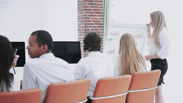 Real estate portfolio